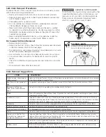 Preview for 8 page of Electrolux 115 V 60 Hz Washer Owner'S Manual