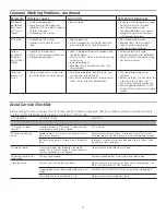 Предварительный просмотр 11 страницы Electrolux 115 V 60 Hz Washer Owner'S Manual