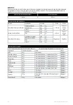 Preview for 14 page of Electrolux 1165053 Instruction Book