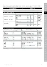 Preview for 29 page of Electrolux 1165053 Instruction Book