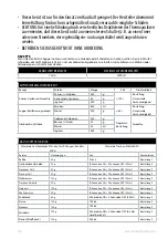 Предварительный просмотр 34 страницы Electrolux 1165053 Instruction Book