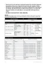 Preview for 34 page of Electrolux 1165053 Instruction Book