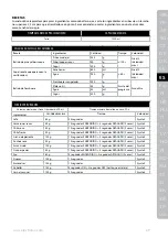 Предварительный просмотр 49 страницы Electrolux 1165053 Instruction Book