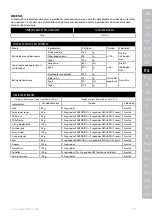 Preview for 49 page of Electrolux 1165053 Instruction Book