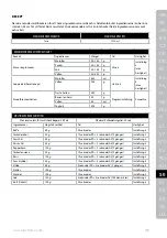 Предварительный просмотр 109 страницы Electrolux 1165053 Instruction Book