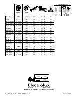 Предварительный просмотр 49 страницы Electrolux 12-107 Instruction Manual