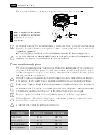 Preview for 6 page of Electrolux 12550 G-M User And Installation Instructions Manual