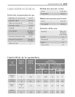 Preview for 75 page of Electrolux 12550 G-M User And Installation Instructions Manual