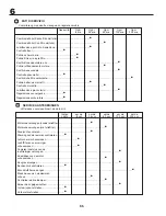 Preview for 66 page of Electrolux 135H92RB Manual