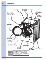Preview for 6 page of Electrolux 137356900 Use And Care Manual