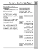 Предварительный просмотр 23 страницы Electrolux 137357000A Use & Care Manual