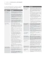 Preview for 26 page of Electrolux 1458528 User Manual