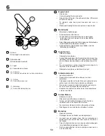 Предварительный просмотр 52 страницы Electrolux 145PH107 Instruction Manual