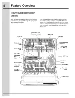 Предварительный просмотр 4 страницы Electrolux 154671101 Use & Care Manual