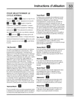 Preview for 53 page of Electrolux 154671101 Use & Care Manual