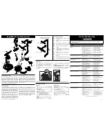 Предварительный просмотр 1 страницы Electrolux 154676604 Service Data Sheet