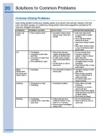 Preview for 20 page of Electrolux 1Q-Touch User Manual