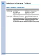 Preview for 22 page of Electrolux 1Q-Touch User Manual