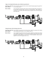 Preview for 45 page of Electrolux 2.7 Cu. Ft. Tubs Service Manual