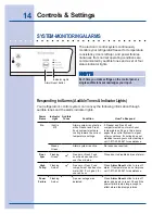 Preview for 14 page of Electrolux 216802800 Use & Care Manual