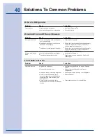 Preview for 40 page of Electrolux 216802800 Use & Care Manual