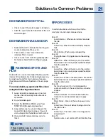 Preview for 21 page of Electrolux 24 Use & Care Manual