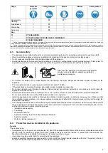 Preview for 5 page of Electrolux 240025 Installation And Operating Manual