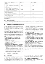 Preview for 9 page of Electrolux 240025 Installation And Operating Manual