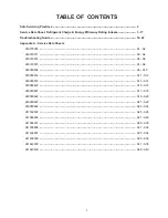 Preview for 2 page of Electrolux 240379005 Technical Manual