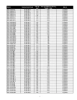 Preview for 8 page of Electrolux 240379005 Technical Manual