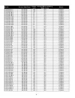 Preview for 9 page of Electrolux 240379005 Technical Manual