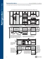 Предварительный просмотр 18 страницы Electrolux 241723001 Planning Manual