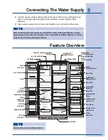 Preview for 9 page of Electrolux 241737900 Use And Care Manual