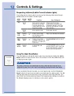 Preview for 12 page of Electrolux 241737900 Use And Care Manual