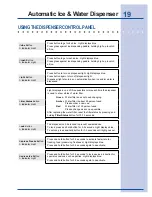 Preview for 19 page of Electrolux 241737900 Use And Care Manual