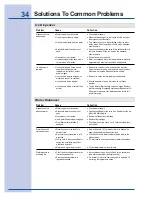 Preview for 34 page of Electrolux 241737900 Use And Care Manual