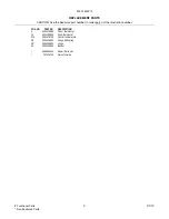 Preview for 3 page of Electrolux 253.18502210 Repair Parts List