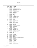 Preview for 5 page of Electrolux 253.28712809 Repair Parts List Manual