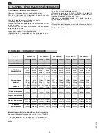 Предварительный просмотр 54 страницы Electrolux 260085 Installation And Operation Instruction Manual