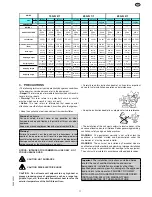 Preview for 11 page of Electrolux 2604 Installation, Operation And Maintenance Manual