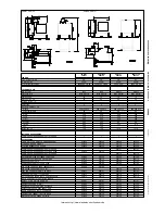 Предварительный просмотр 2 страницы Electrolux 260701 Specifications