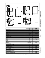 Предварительный просмотр 2 страницы Electrolux 260704 Specifications