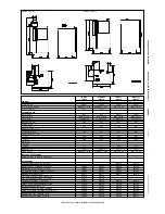 Preview for 2 page of Electrolux 260708 Specifications