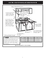 Preview for 2 page of Electrolux 30" Coil Elements Installation Instructions Manual