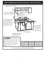 Preview for 8 page of Electrolux 30" Coil Elements Installation Instructions Manual