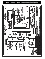 Preview for 24 page of Electrolux 30" DUAL FUEL Installation Instructions Manual