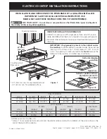 Electrolux 30" Electric/Microwave Combination Wall Oven Installation Manual preview