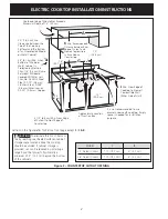 Preview for 2 page of Electrolux 30" Electric/Microwave Combination Wall Oven Installation Manual