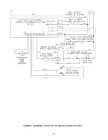 Preview for 60 page of Electrolux 30" Electric/Microwave Combination Wall Oven Service Manual