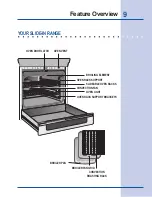 Preview for 9 page of Electrolux 30" Gas Range Use & Care Manual